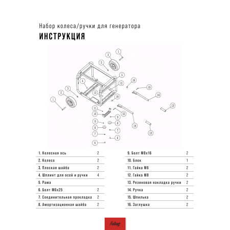 Комплект колес и ручек для генераторов FUBAG