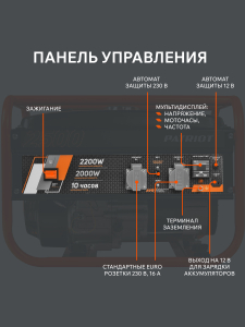 Бензиновый генератор PATRIOT GRS 2500 476102230 для дачи фото