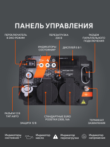 Бензиновый генератор PATRIOT iGX 2000 471102320 фото