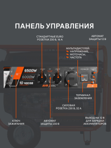 Бензиновый генератор PATRIOT GRS 7500 E 476102288 синхронный фото