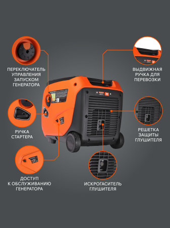 Бензиновый генератор  iGX 4000 AWSP