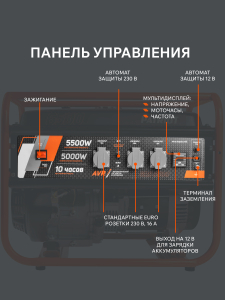 Бензиновый генератор PATRIOT GRS 6500 476102266 синхронный фото